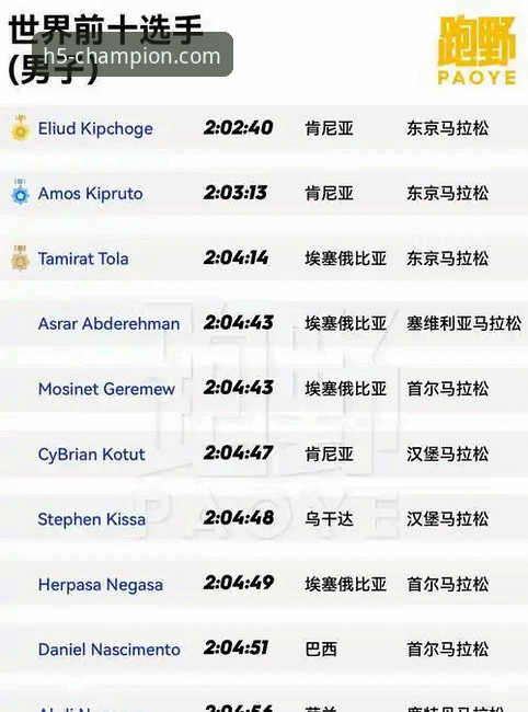 皮特森38分献绝命罚球，福建主场逆转终结北京四连胜 | 开云体育平台赛事解析